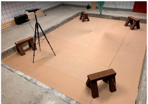 The Sustainability of Cross Laminated Timber as a Sound Insulator